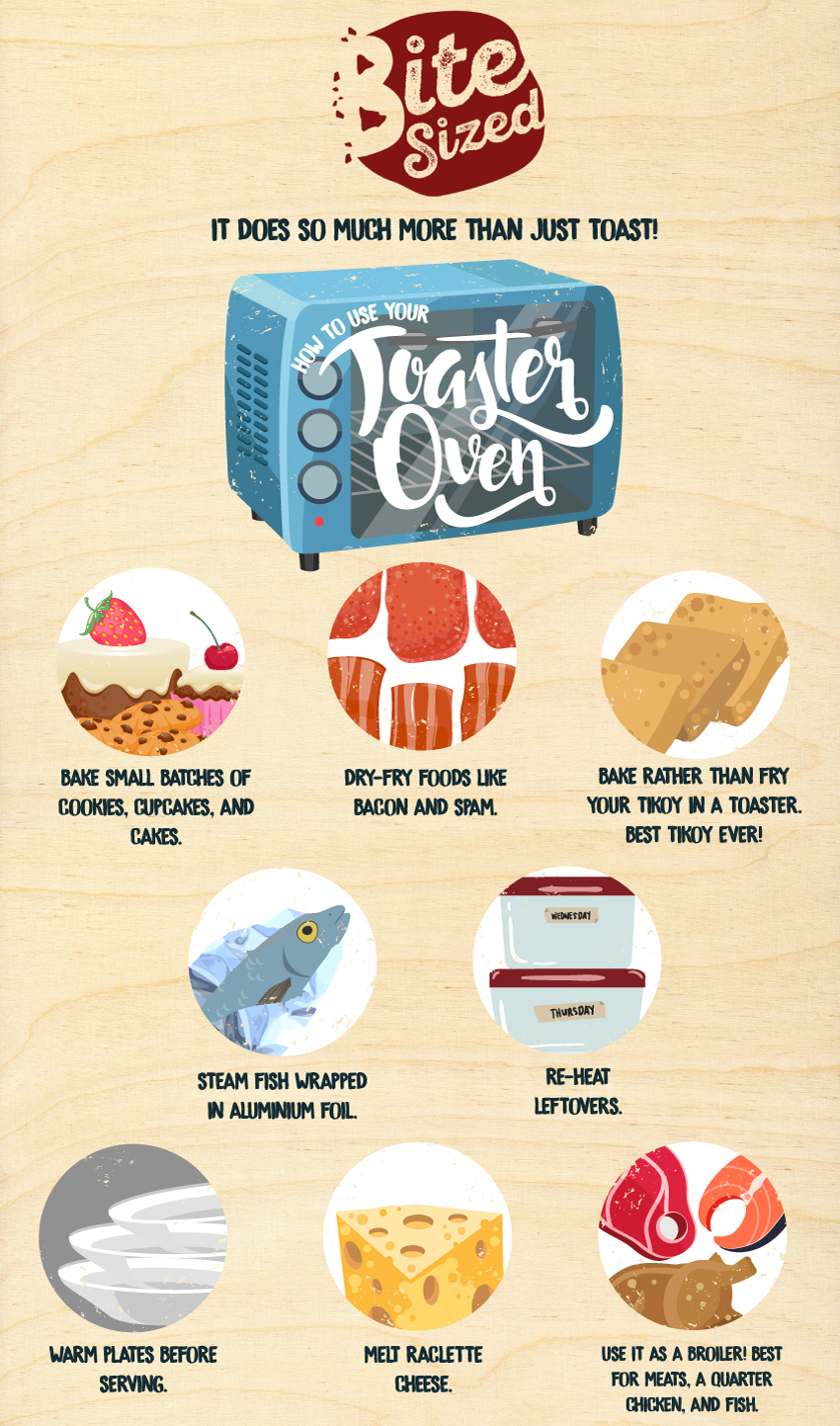 How To Use Your Toaster Oven Bitesized.ph