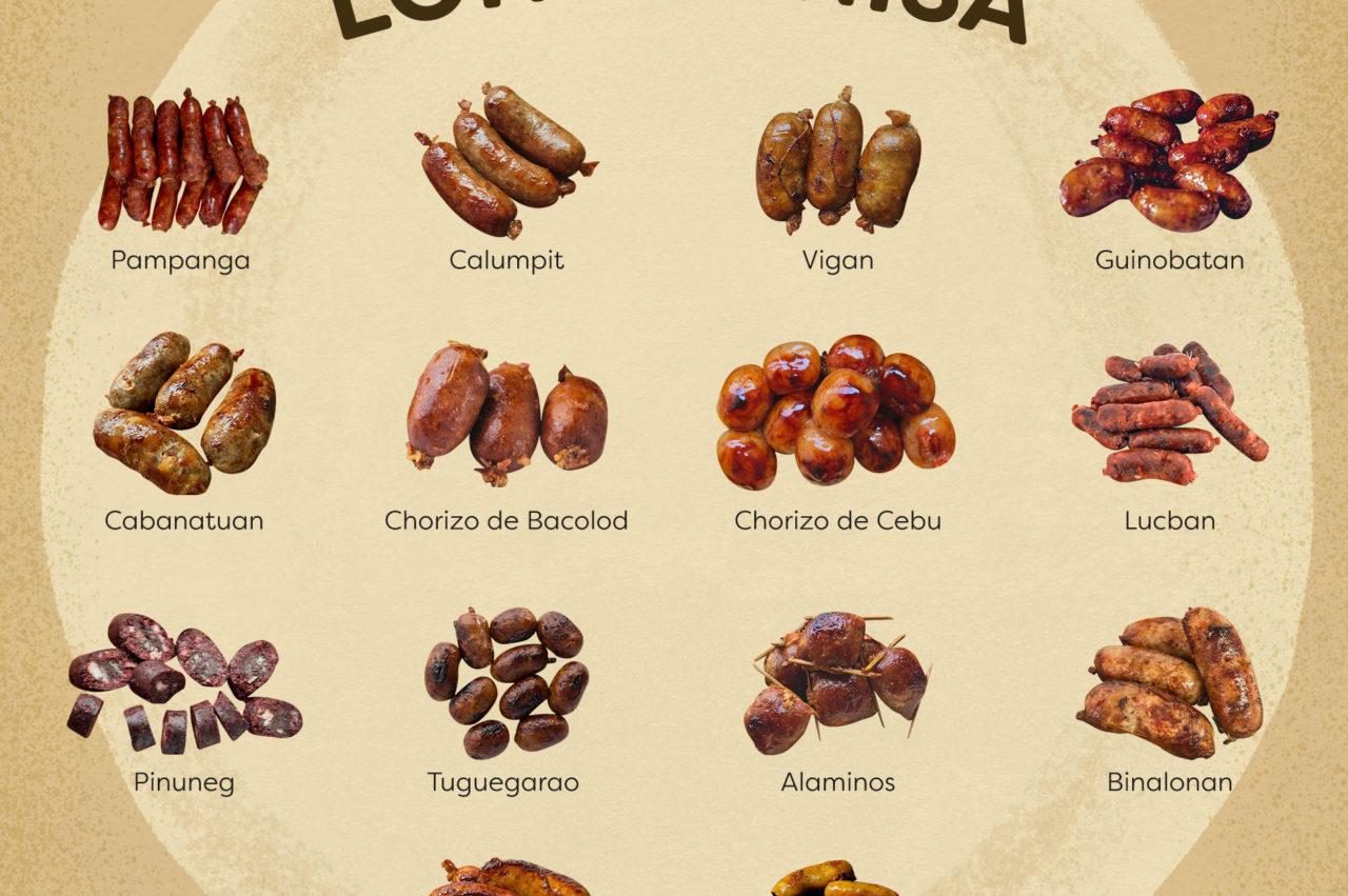 Food Almanac: Types of Longganisa by Region