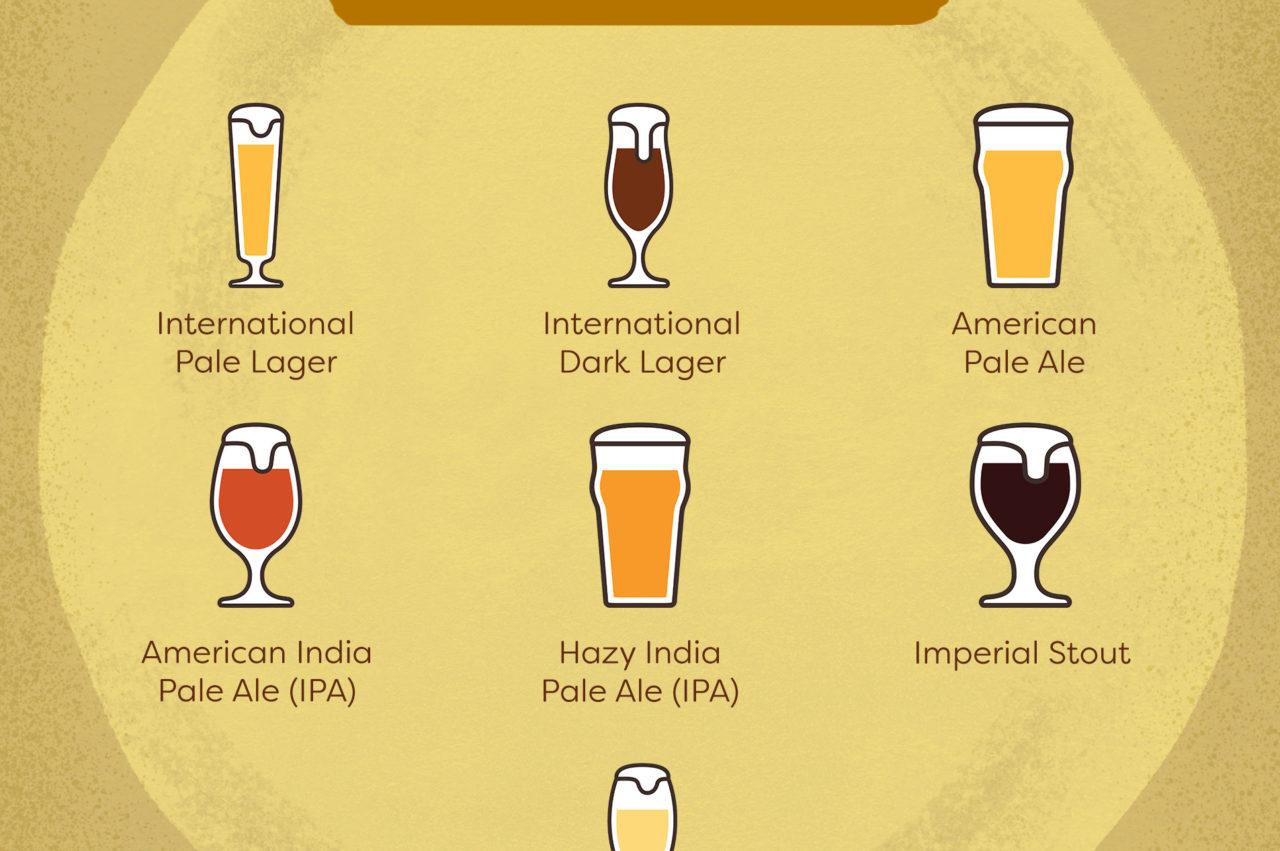 Food Almanac: Beer Styles