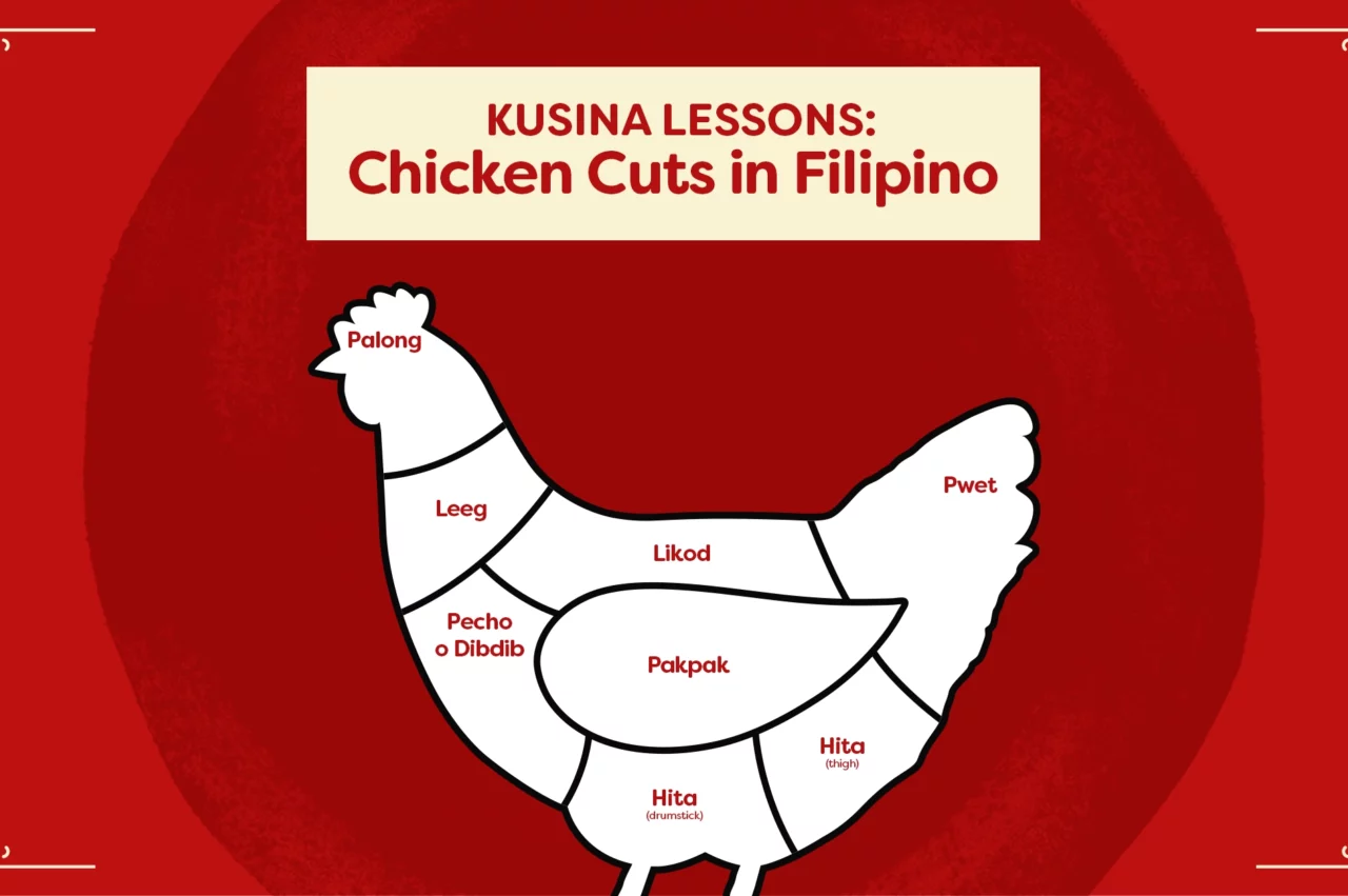 Kusina Lessons:  Chicken Cuts in Filipino